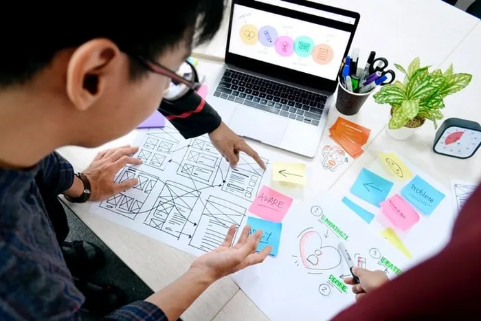 Wireframes and user flows